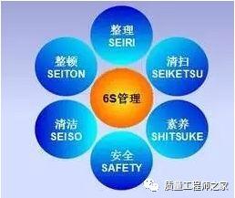 现场管理
